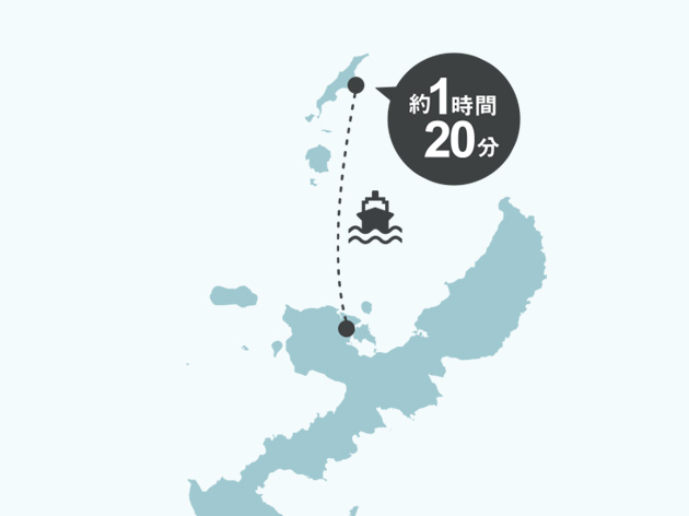 伊平屋島