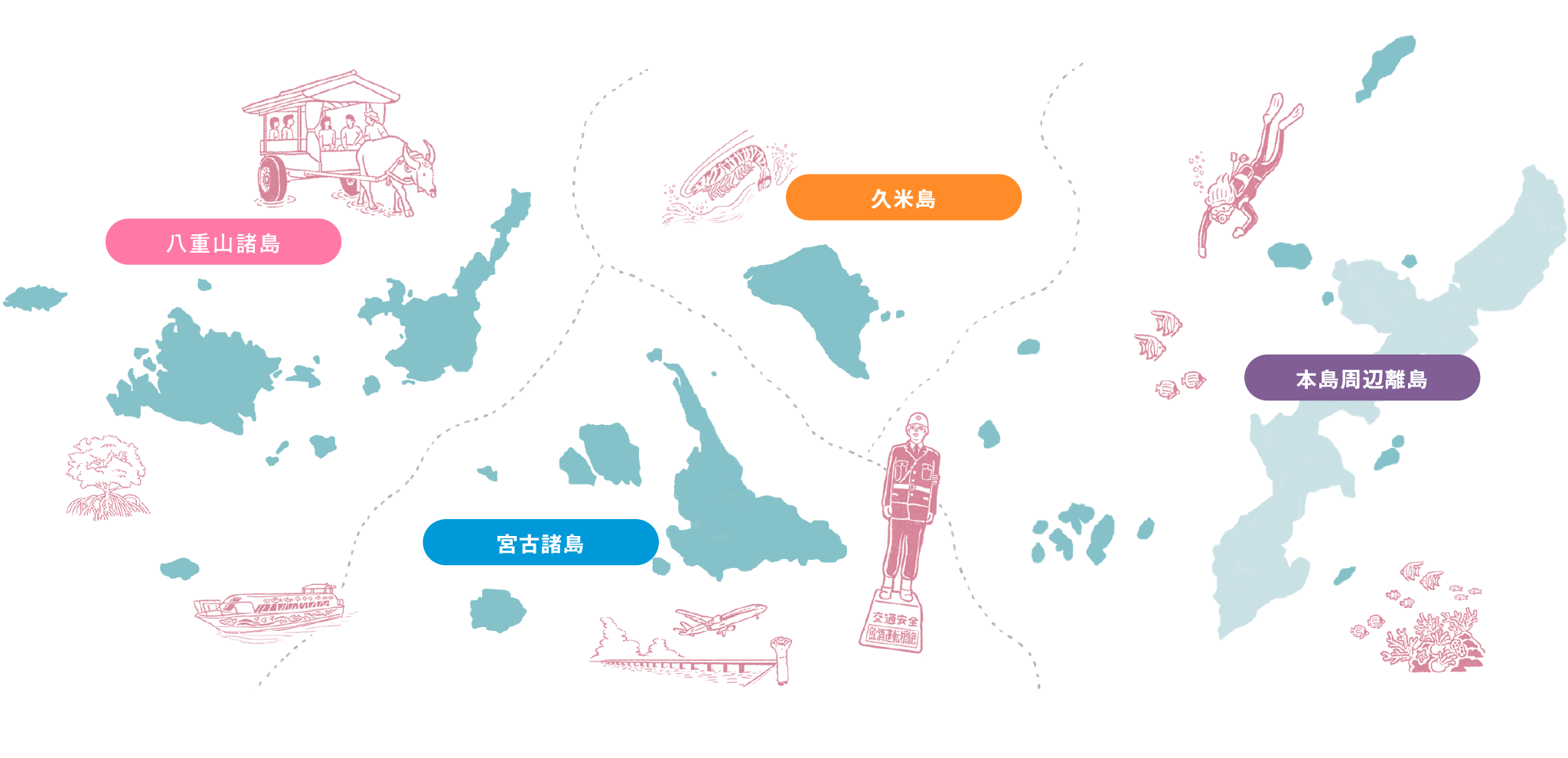 離島マップ