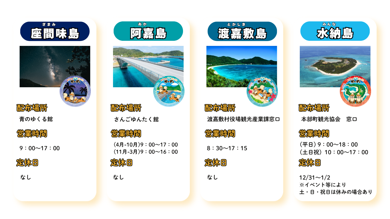 第2弾】沖縄本島周辺離島でガーディオリジナルステッカーを集めよう